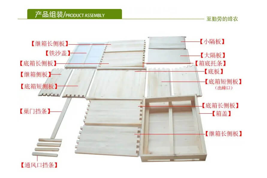 雙頭數(shù)控燕尾榫是生產(chǎn)蜂箱的小能手